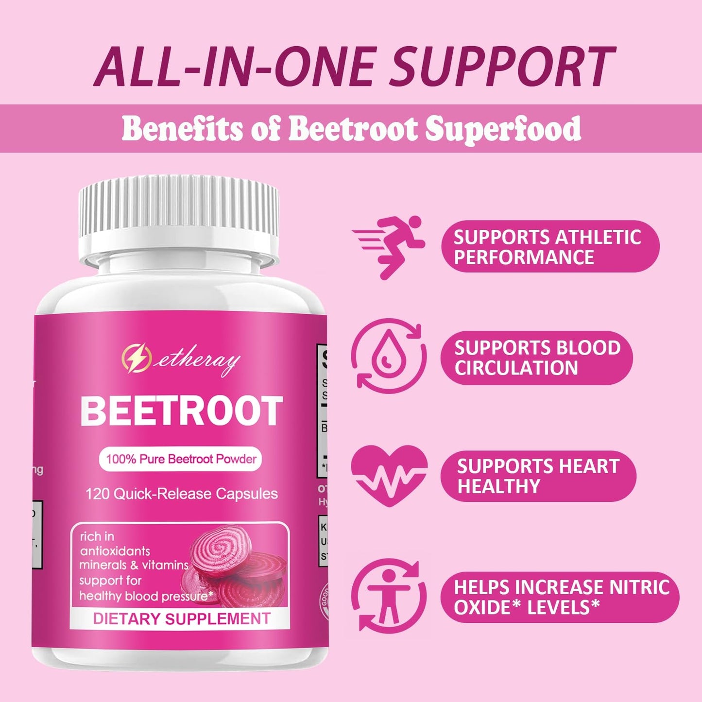 etheray Beet Root Capsules 120 Count
