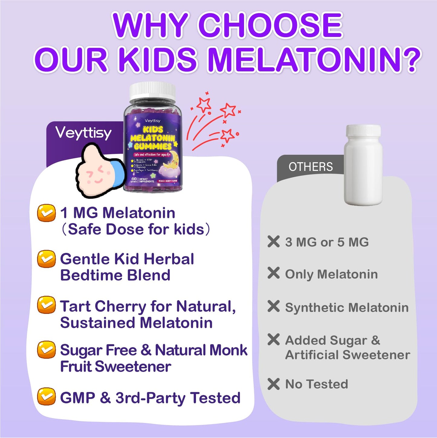 Veyttisy Kids Melatonin Gummies 60 Count