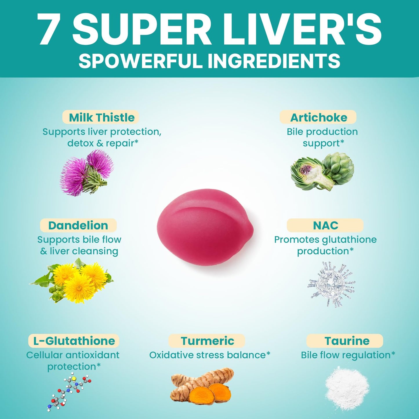 Kaumipor Liver Detox Cleanse & Repair Liver Support Supplement with Milk Thistle, NAC, Dandelion Root, Turmeric & Artichoke, Vegan, 180 Gummies