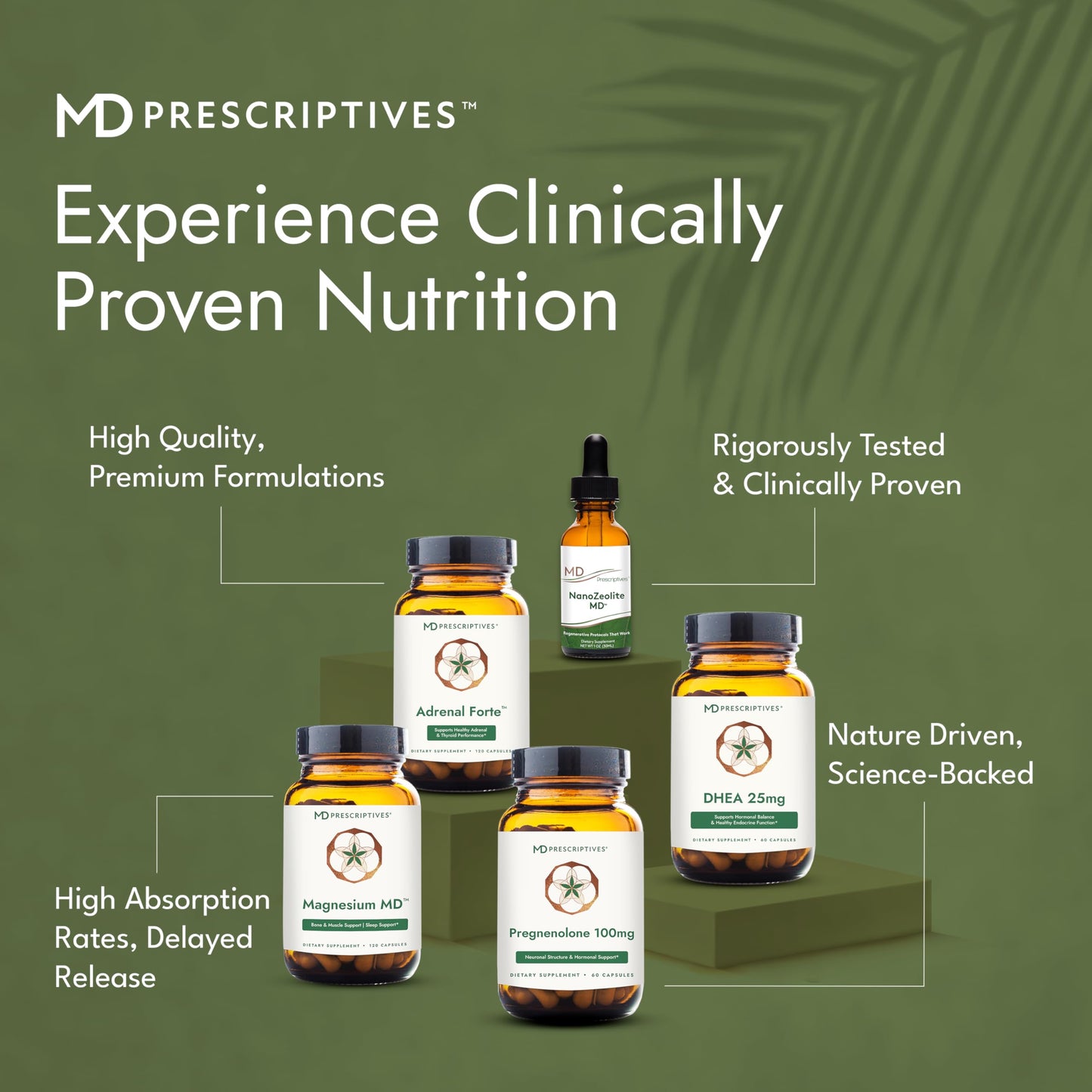 MD Prescriptives DHEA 25mg Dietary Supplement Capsules, 60 Count