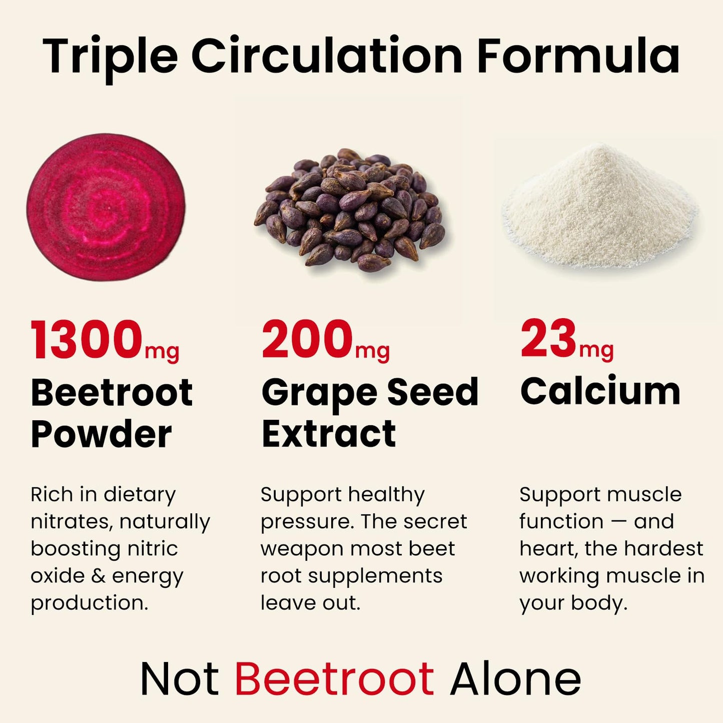 Nutrise Official Beetroot Capsules Capsule 2 Bottle
