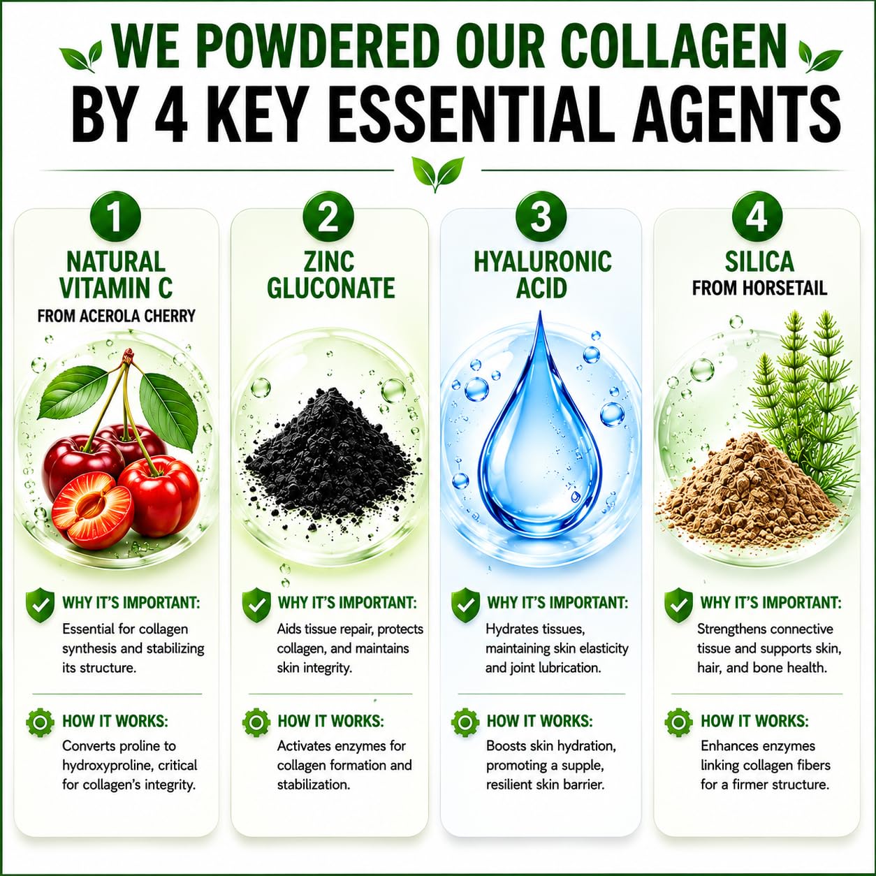 HCL Herbal Code Labs Collagen Peptides Powder with Vitamin C & Hyaluronic Acid, Hydrolyzed Multi-Type I, II, III, V, X Skin Hair Supplement, 1 Ounce