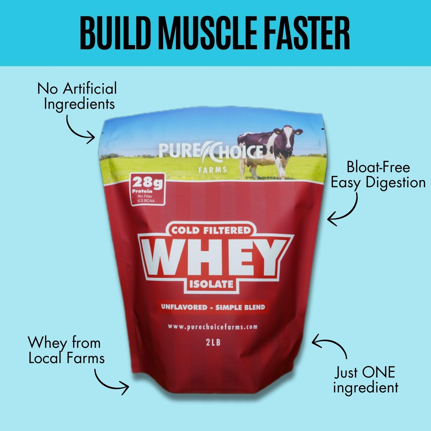 Pure Choice Whey Whey Protein Isolate Powder, Unflavored, 32 Servings