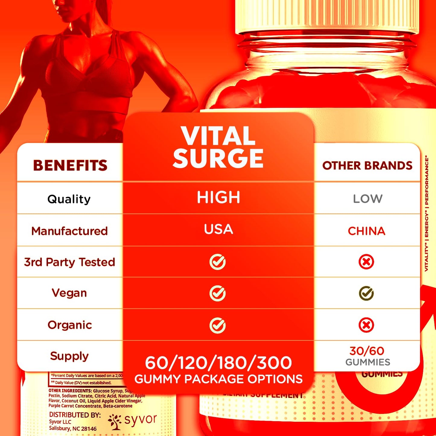 Syvor Vital Surge Detox Gummies, 60 Count