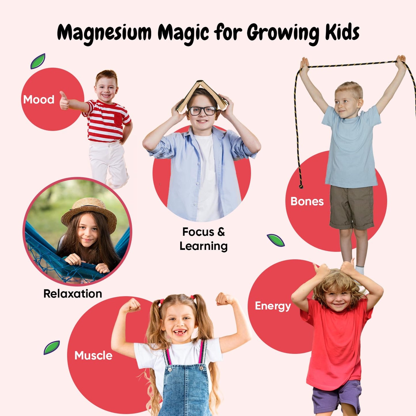 maxmedix Kids Magnesium Citrate Gummies 90 Count