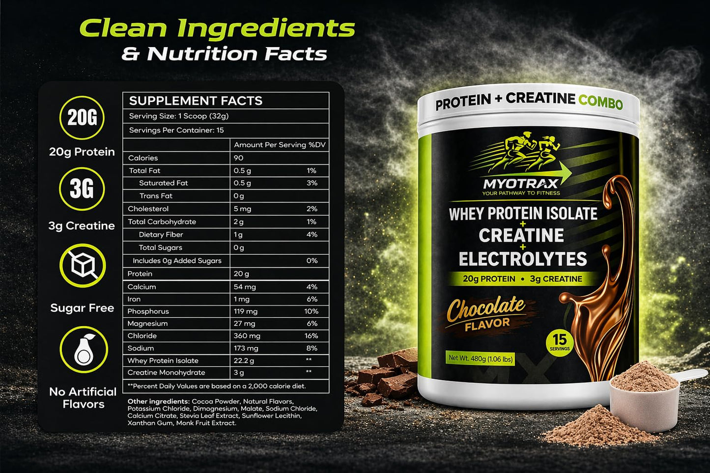 MYOTRAX Whey Protein Isolate Protein Powder with Creatine & Electrolytes, Chocolate, 15 Servings