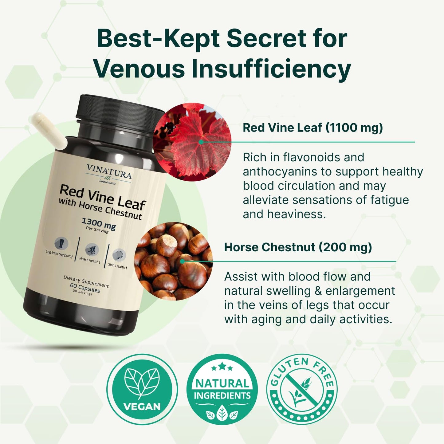 VINATURA Red Vine Leaf Extract - Horse Chestnut, 1300mg/serving, Circulation and Vein Support for Healthy Legs, 60 Capsules