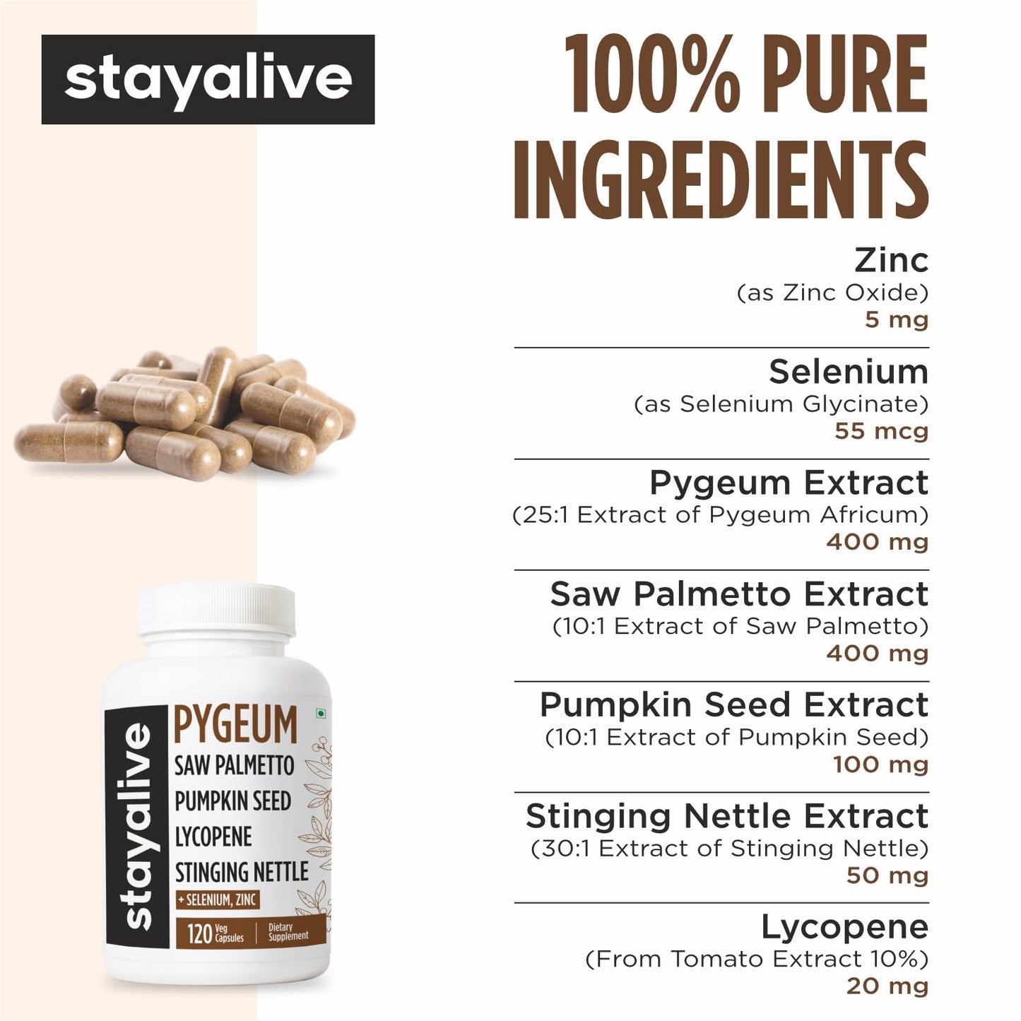 STAY ALIVE Pygeum Africanum Supplement 7-in-1 Extract with Saw Palmetto, Pumpkin Seed, Stinging Nettle and Lycopene Capsule, 120 Count