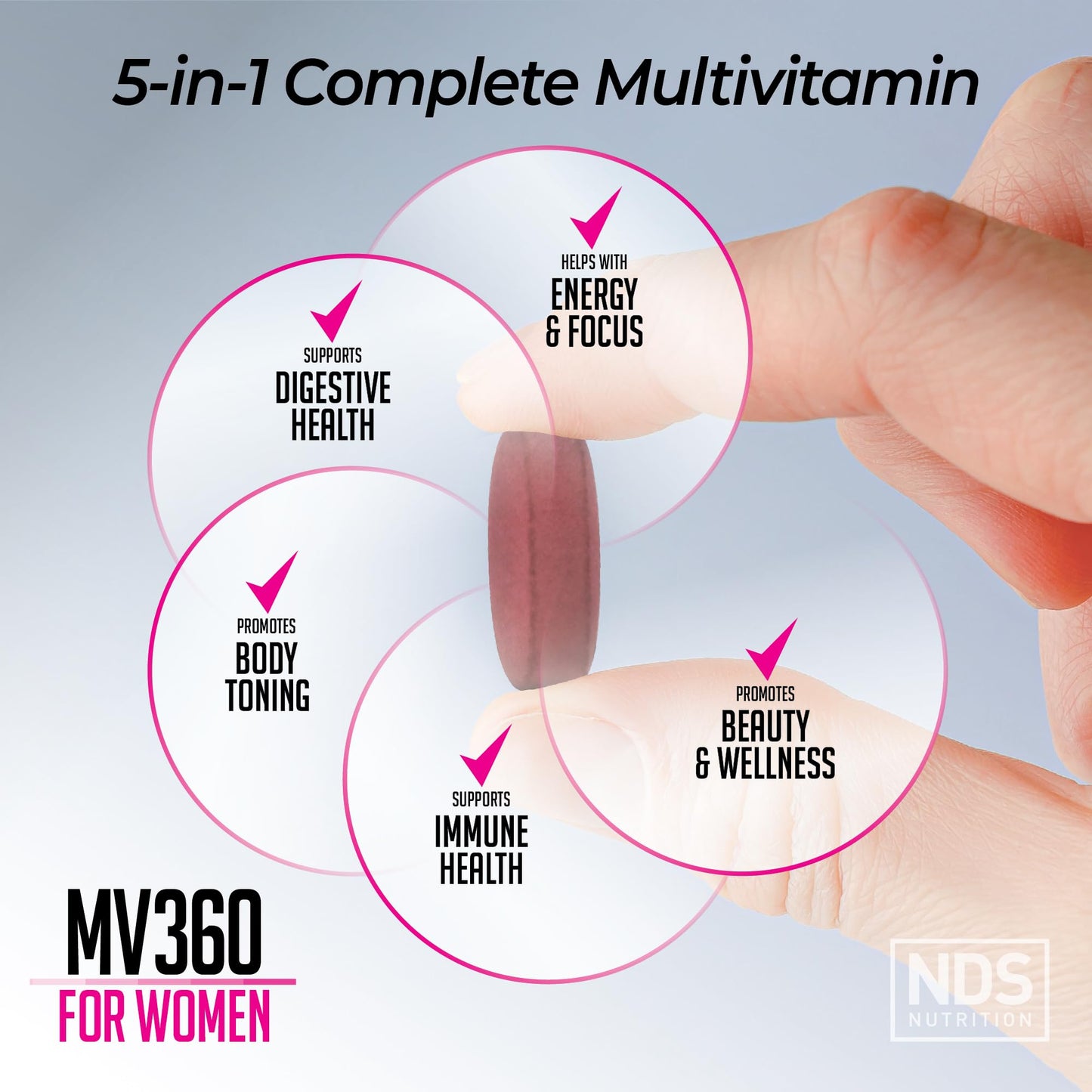 FitLife Brands Women's Nutrition MV360, 5-in-1 Complete Multivitamin with Essential Vitamins for Energy, Digestion, Toning, Immune Support, & Women’s Health & Beauty, 60 Tablets