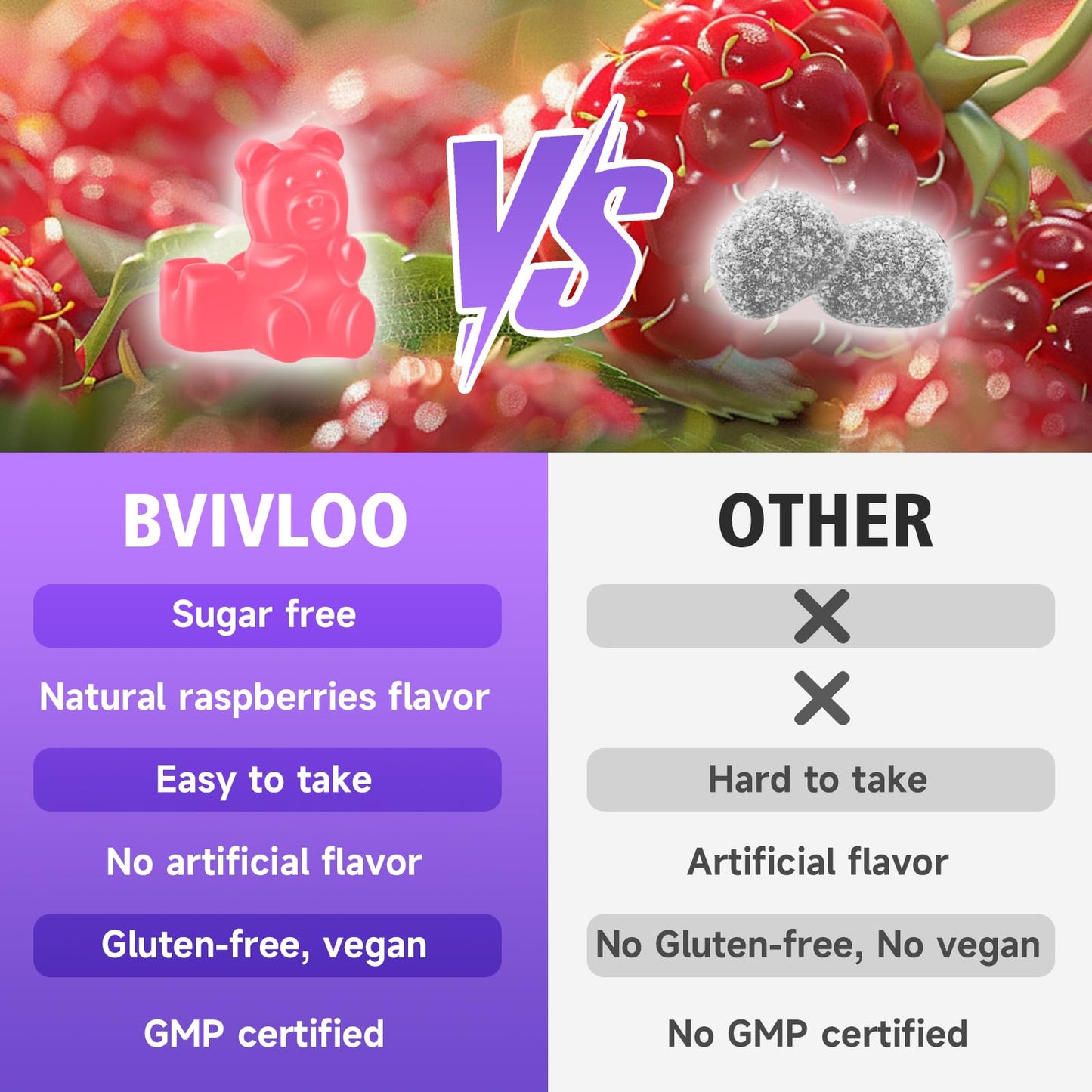 BVIVLOO L-Lysine 1000mg Gummies, 60 Gummies
