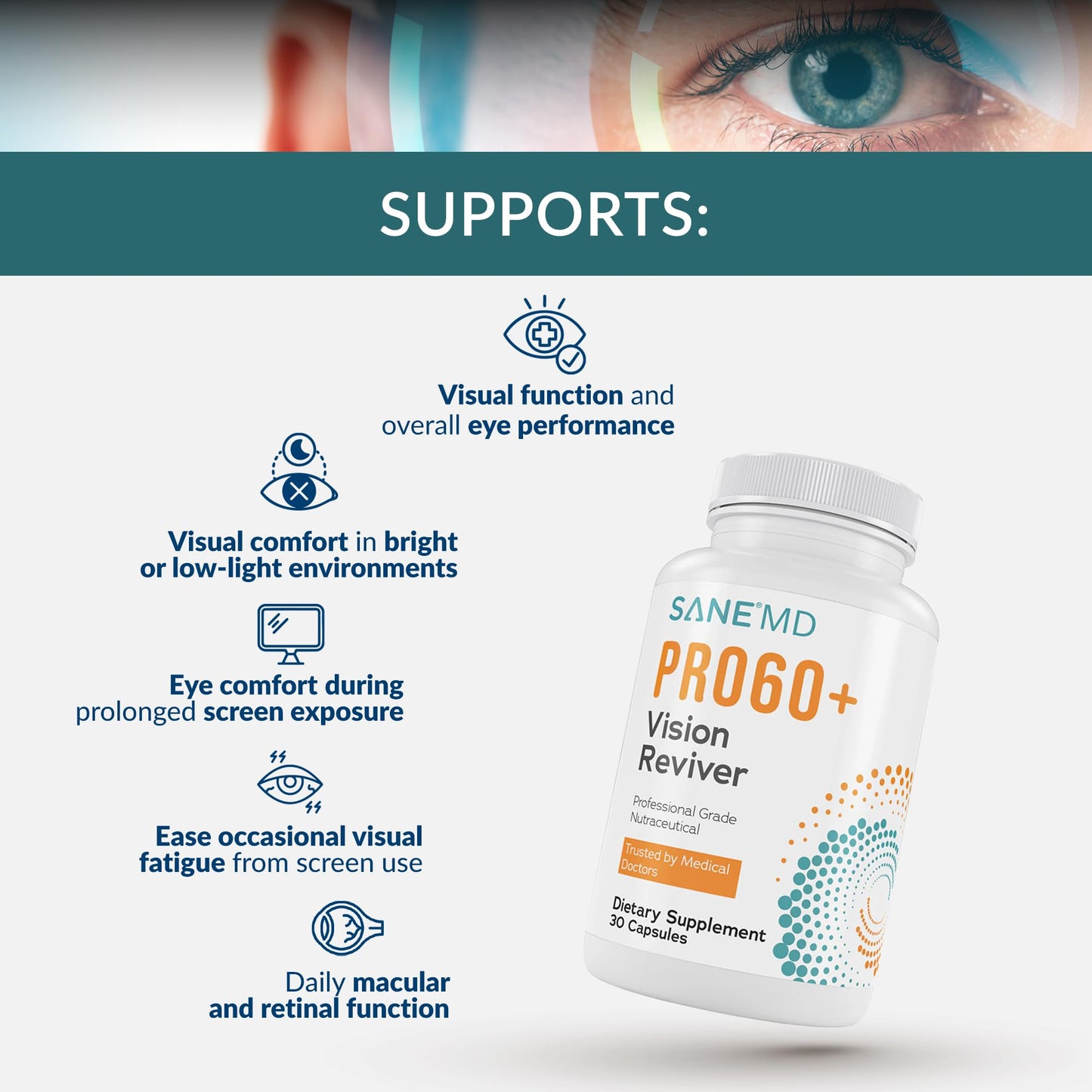 SANE PRO60+ Vision Reviver™ Eye Supplement for Adults 30 Capsules