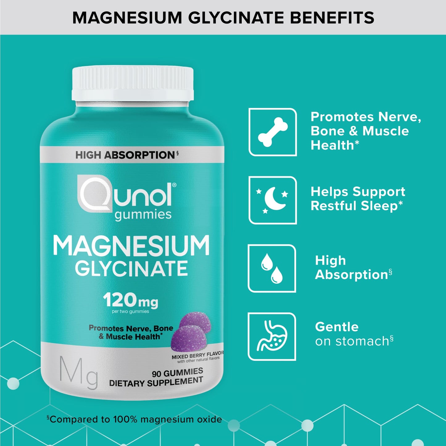 Qunol Magnesium Glycinate Gummies, 120 mg Magnesium Glycinate, High Absorption, Mixed Berry, 90 Gummies