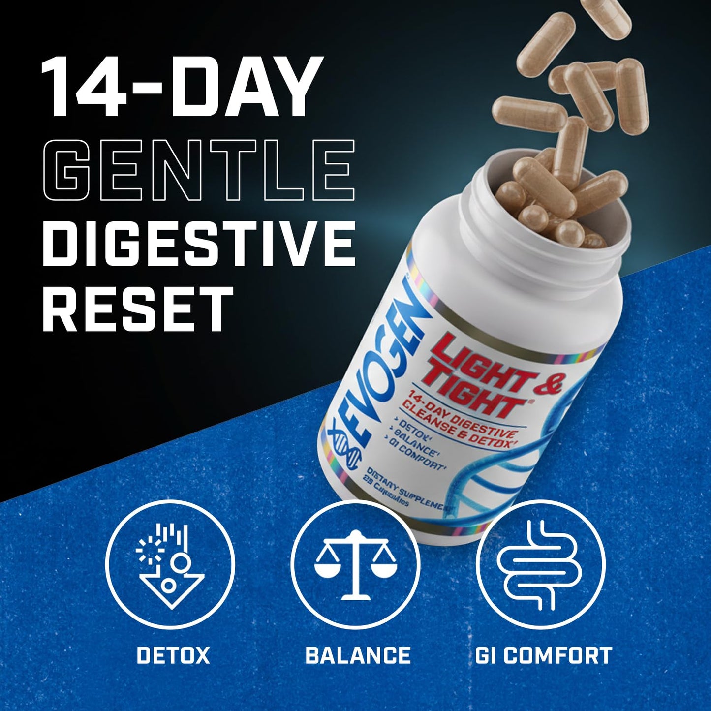 Evogen Light & Tight Capsule, 28 Count
