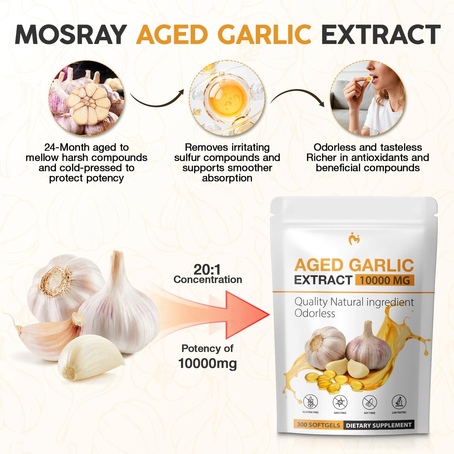 MOSRAY Aged Garlic Extract 10,000mg Odorless Garlic Supplements Softgels, 300