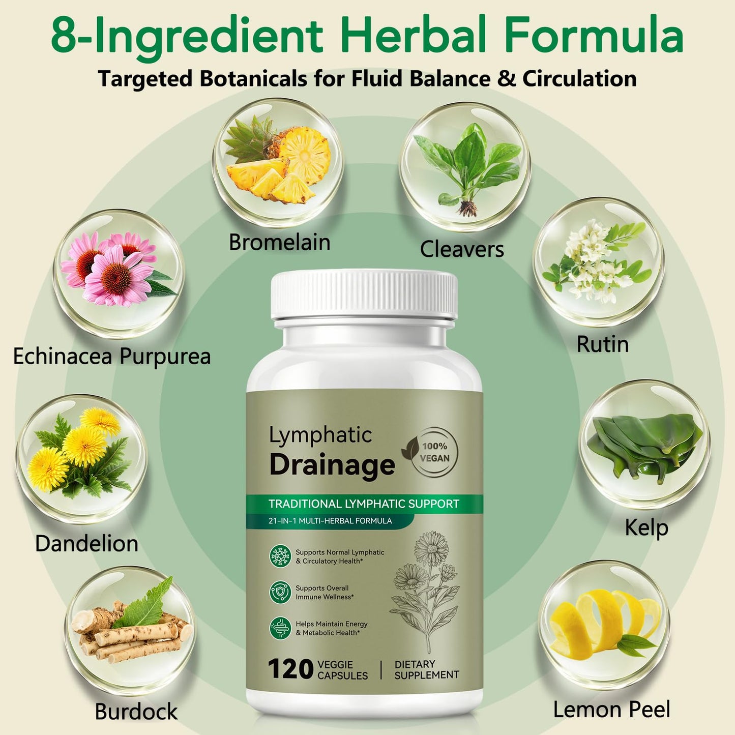 Meifenla Lymphatic Drainage Capsules 120 Count