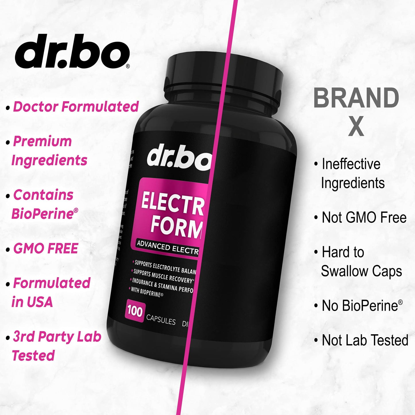 DR. BO Electrolyte Capsules, 100 Count