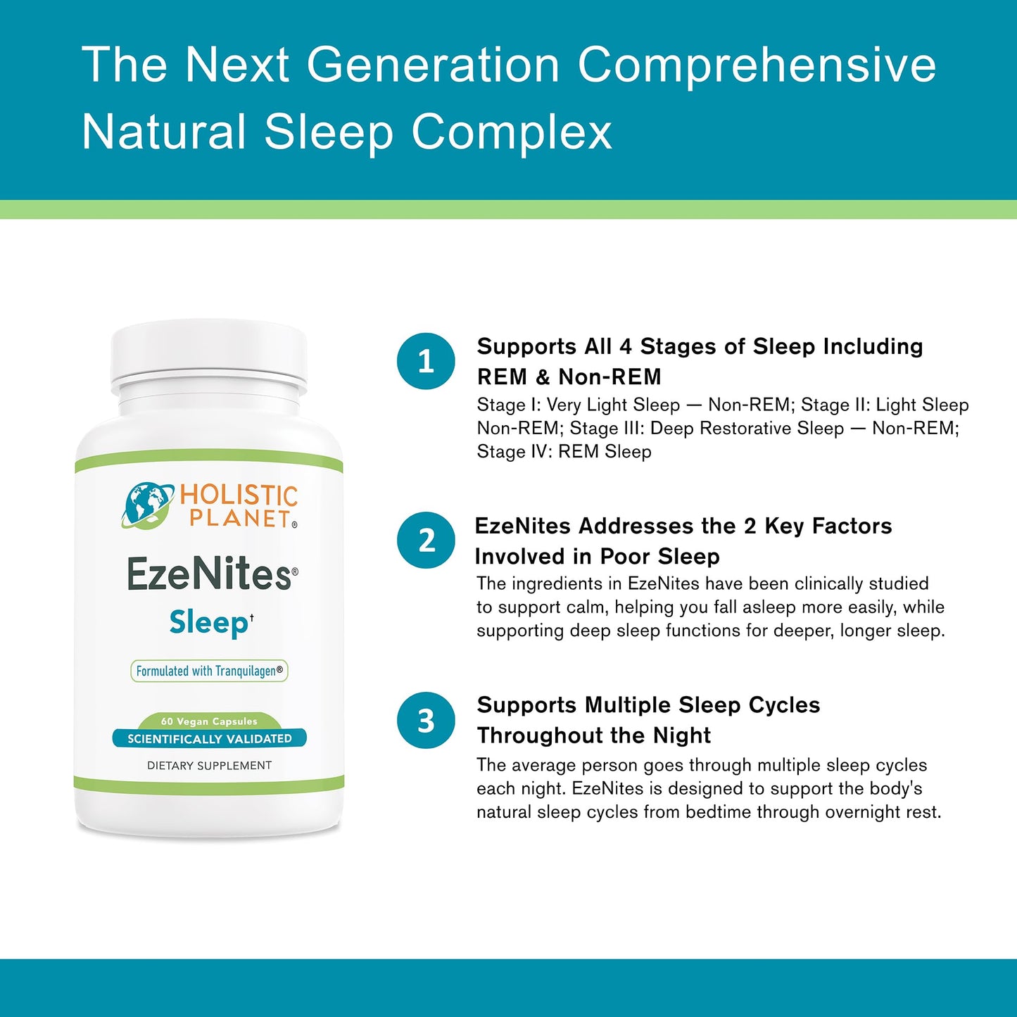 Holistic Planet EzeNites 60 Capsules