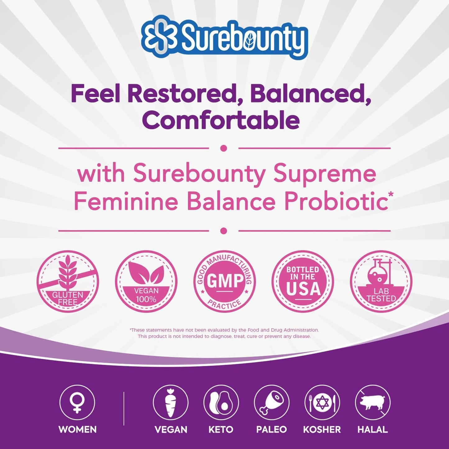 Surebounty Women's Probiotic 200 Billion CFU with Prebiotics, Digestive Enzymes & Cranberry, 60 Capsules