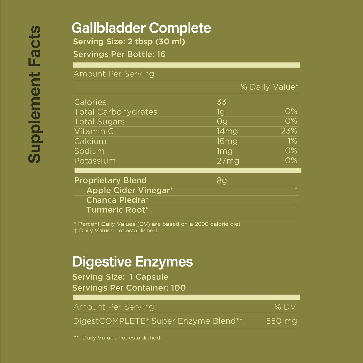 Complete Natural Products Digestion and Gut Health Detox and Cleanse Capsule, 5 Capsules