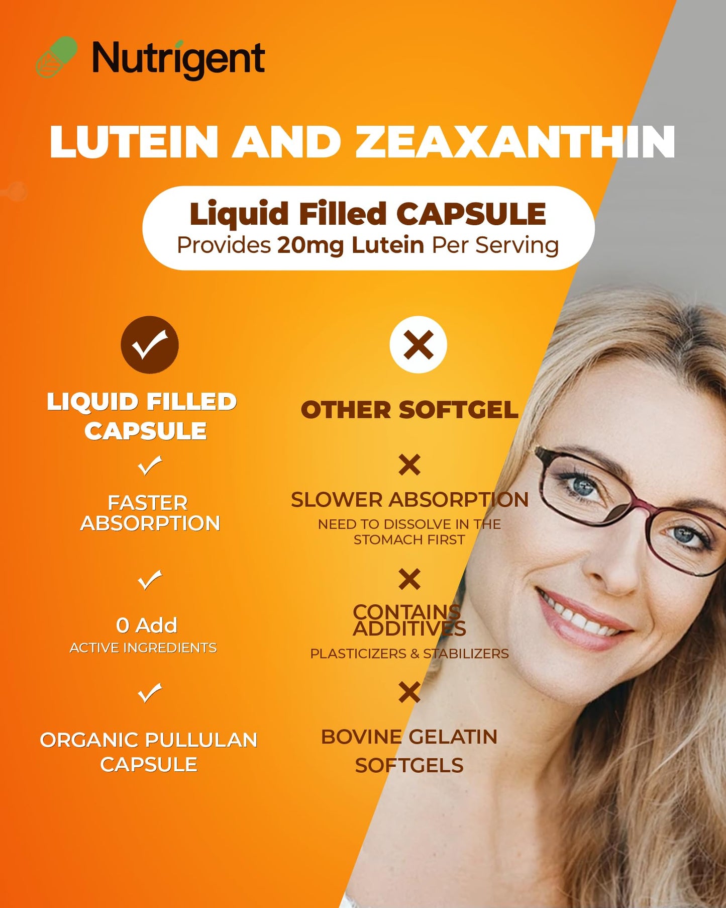 Nutrigent Lutein 20mg & Zeaxanthin 4mg Eye Support Capsules, 60 Count