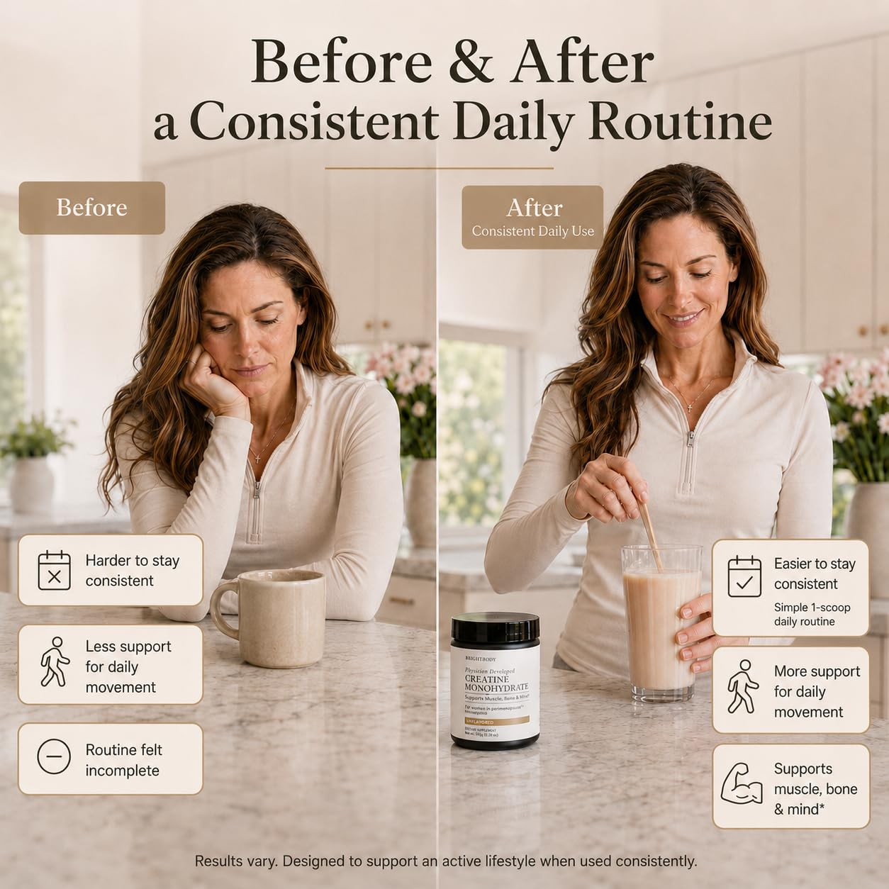 BRIGHT BODY Creatine Monohydrate for Women Powder 5.3 oz