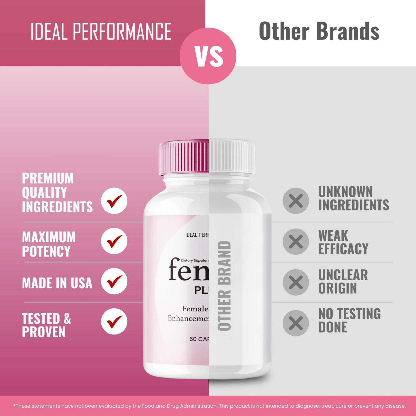 IDEAL PERFORMANCE Femin Plus Capsule, 60 Count