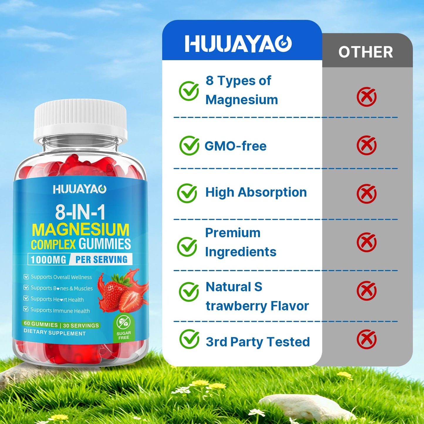 HUUAYAO Magnesium Complex Gummies 120 Count