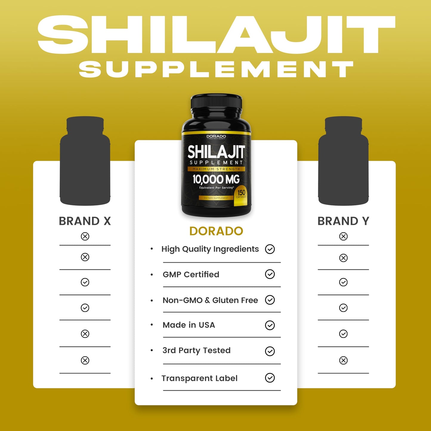 DORADO NUTRITION Shilajit Capsule 150 Count