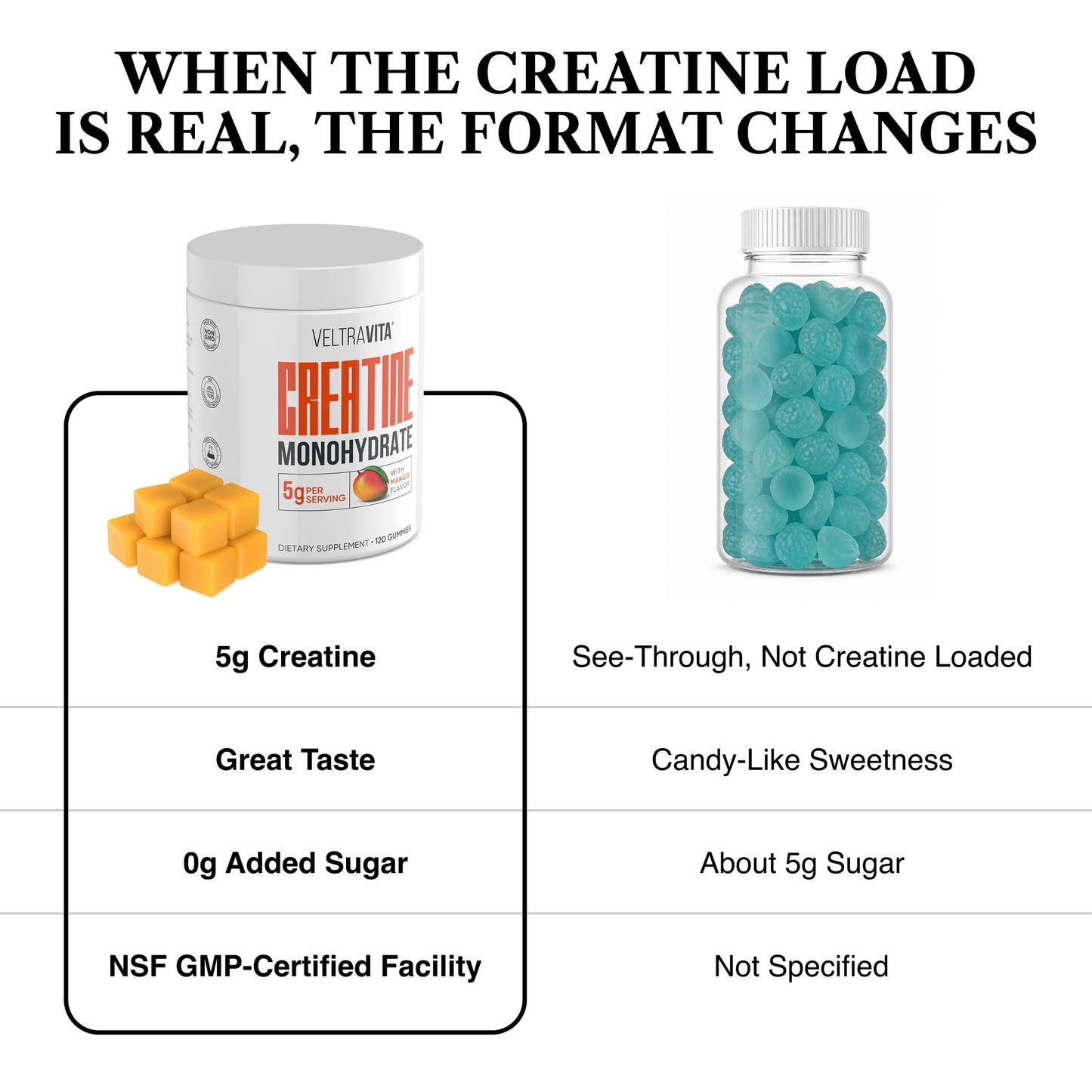 VeltraVita Creatine Monohydrate Gummies 120 Count