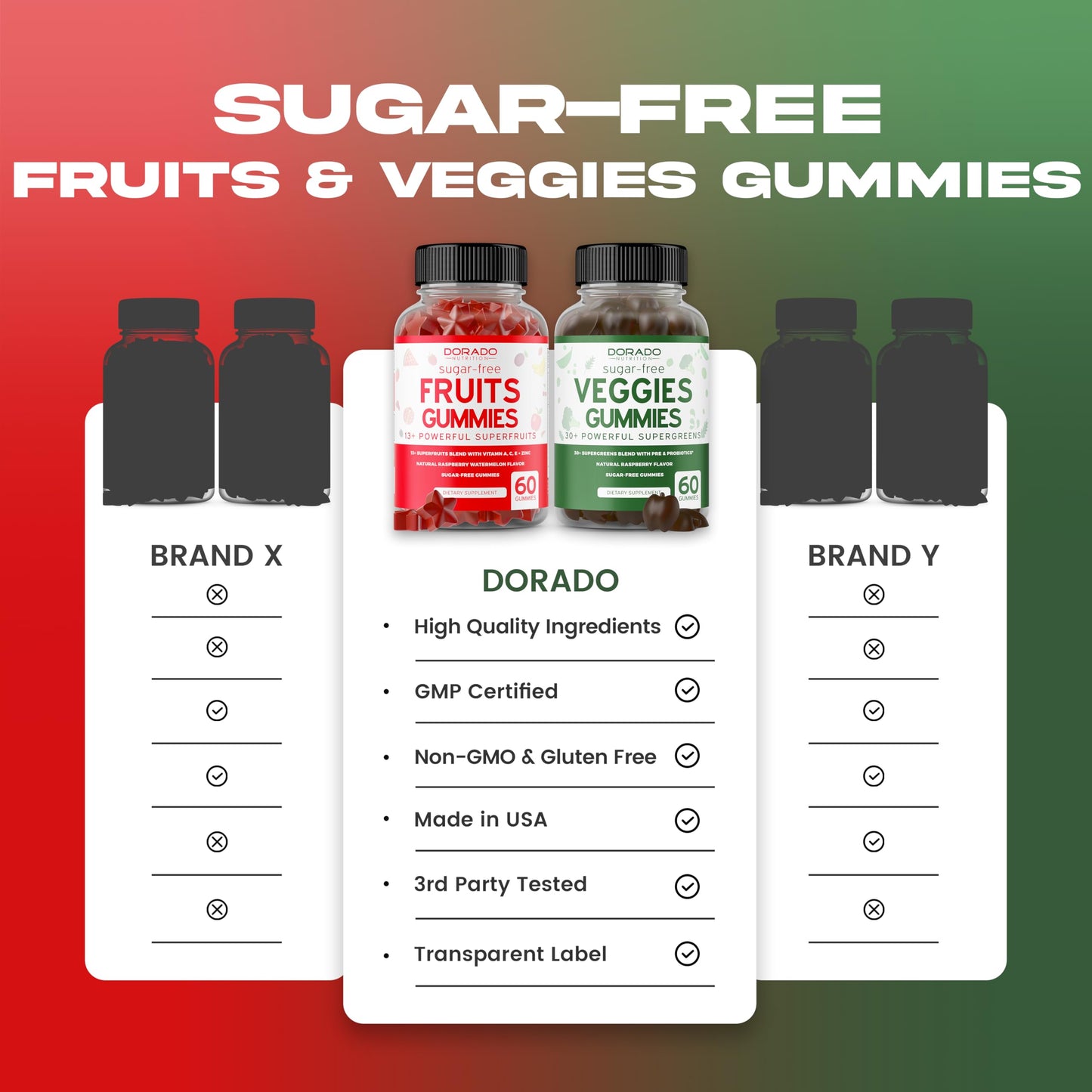 DORADO NUTRITION Fruit and Veggies Supplement 120 Gummies