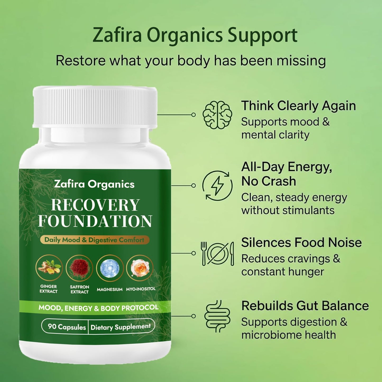 REATIFUL Zafira Saffron Recovery with Saffron Extract 90 Capsules