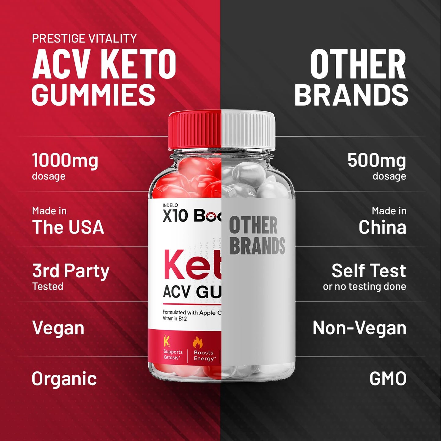Indelo X10 Boost Keto ACV Gummies 120 Gummies