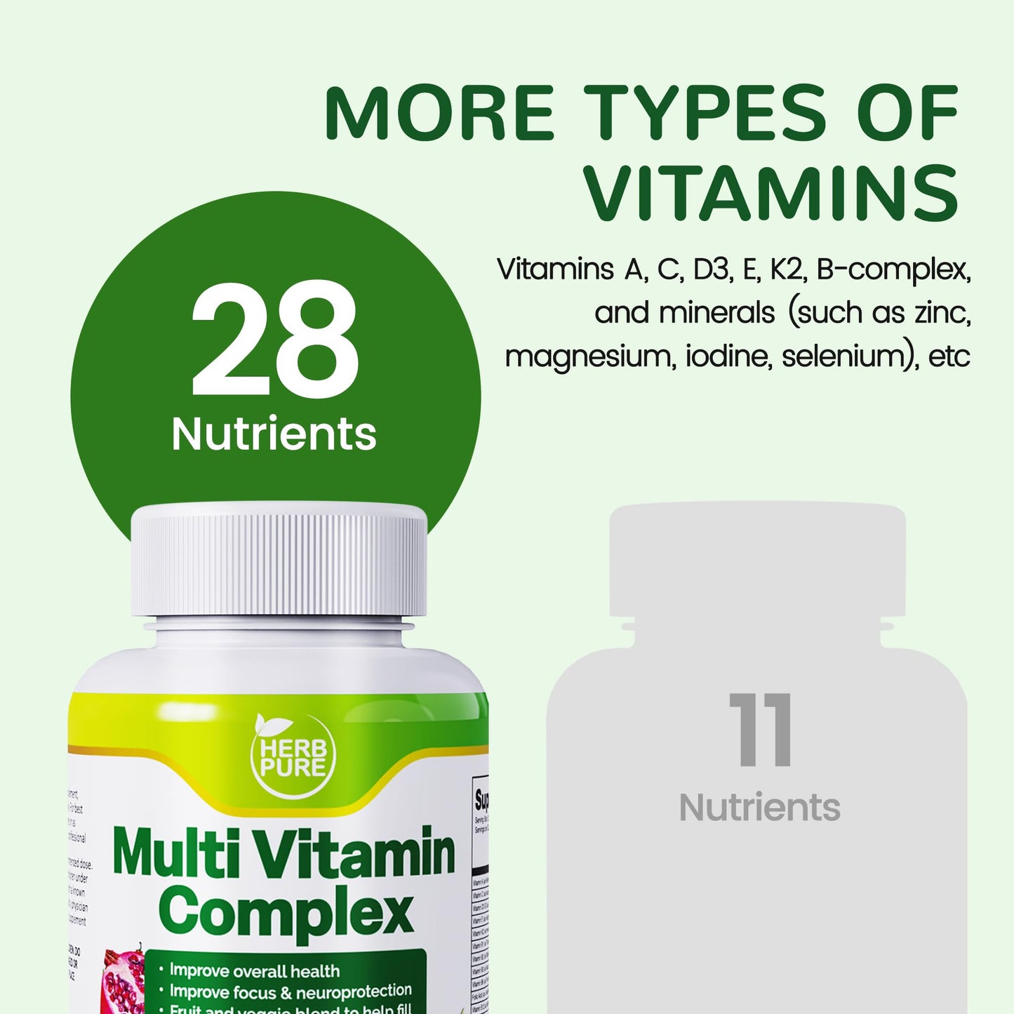 HERB PURE Multi Vitamin Complex Daily Multivitamins for Men and Women Capsules 60 Count
