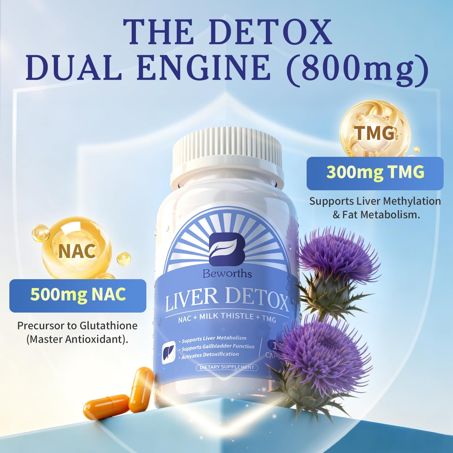 B BEWORTHS Liver Cleanse Detox & Repair Supplement with NAC & Milk Thistle 120 Capsules