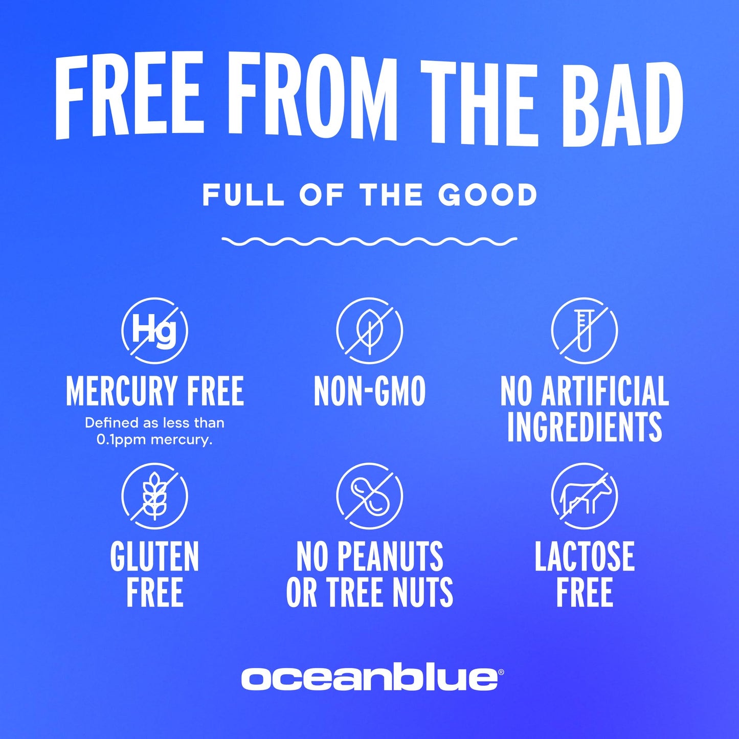 Oceanblue Omega-3 2100 Triple Strength DPA EPA DHA Burpless Wild Caught Fish Oil Orange Flavor Softgels 120