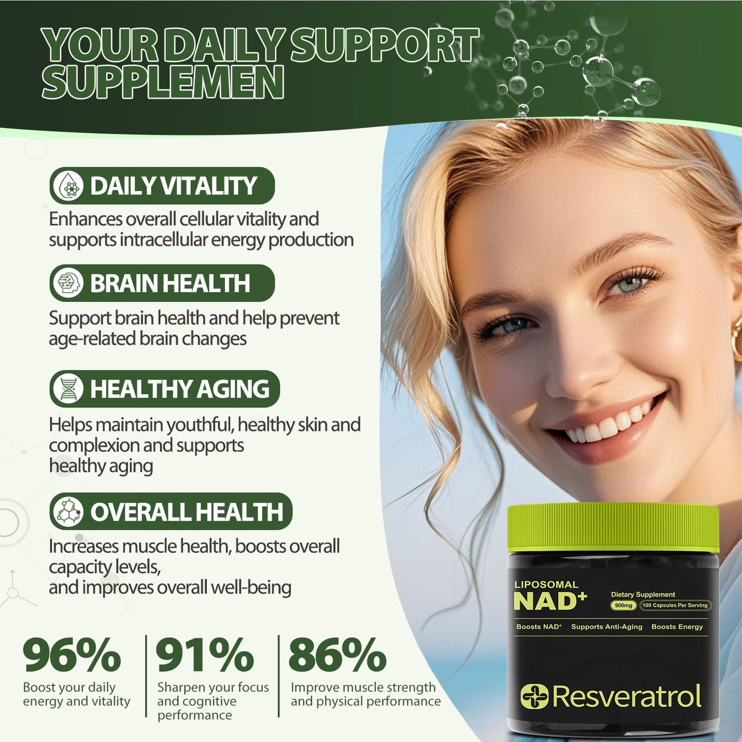 BOSNETHUINH NAD+ NAD Nicotinamide Riboside Resveratrol Liposomal NAD NMNH Supplement, 200 Capsules