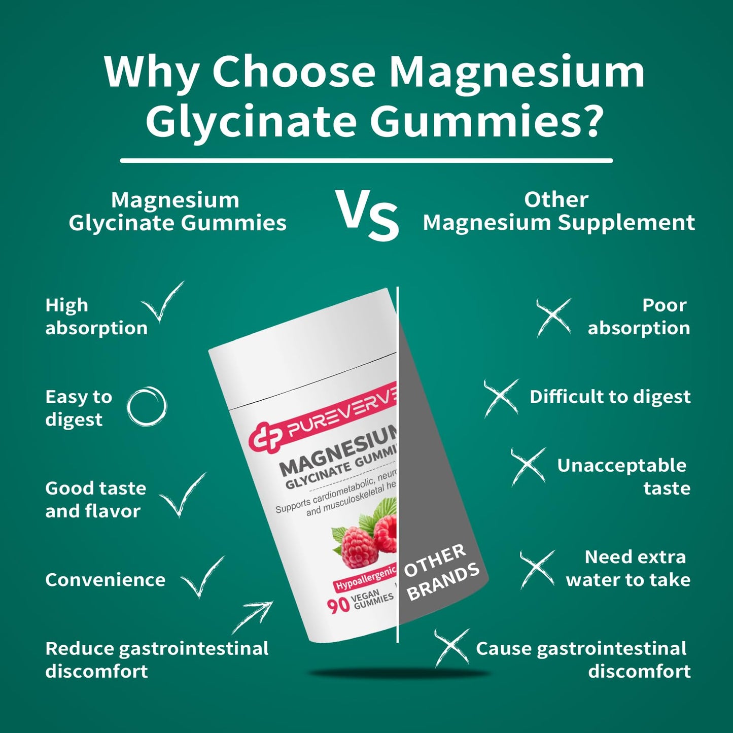 Pureverve Magnesium Glycinate Gummies 300mg, 90 Gummies