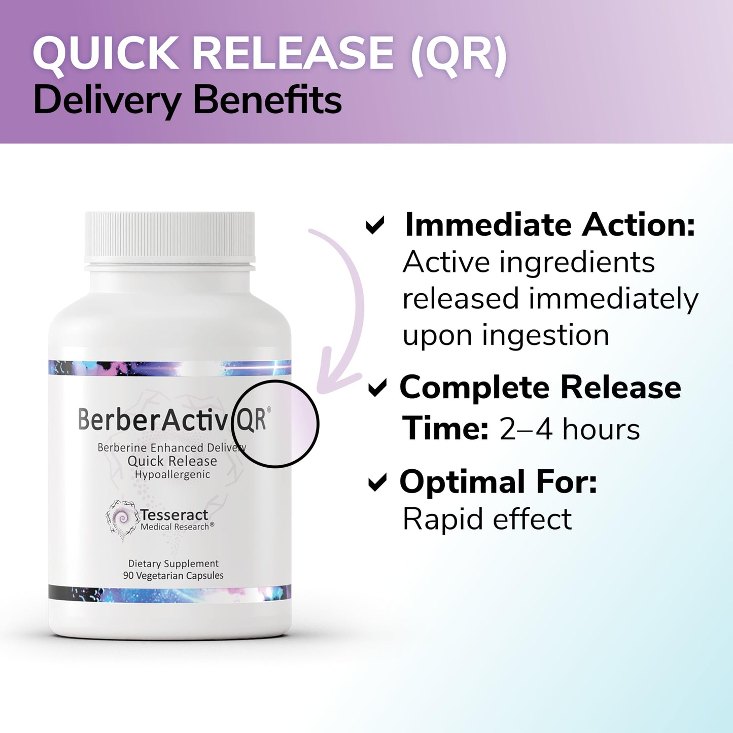 Tesseract Medical Research BerberActiv-QR Berberine Immune Support, 350mg per Capsule, 90 Vegetarian Capsules