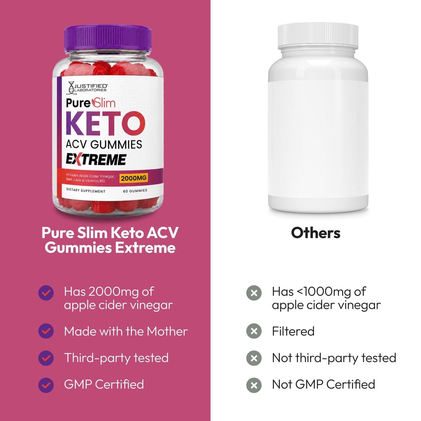 Justified Laboratories Pure Slim Keto ACV Gummies Extreme 300 Gummies