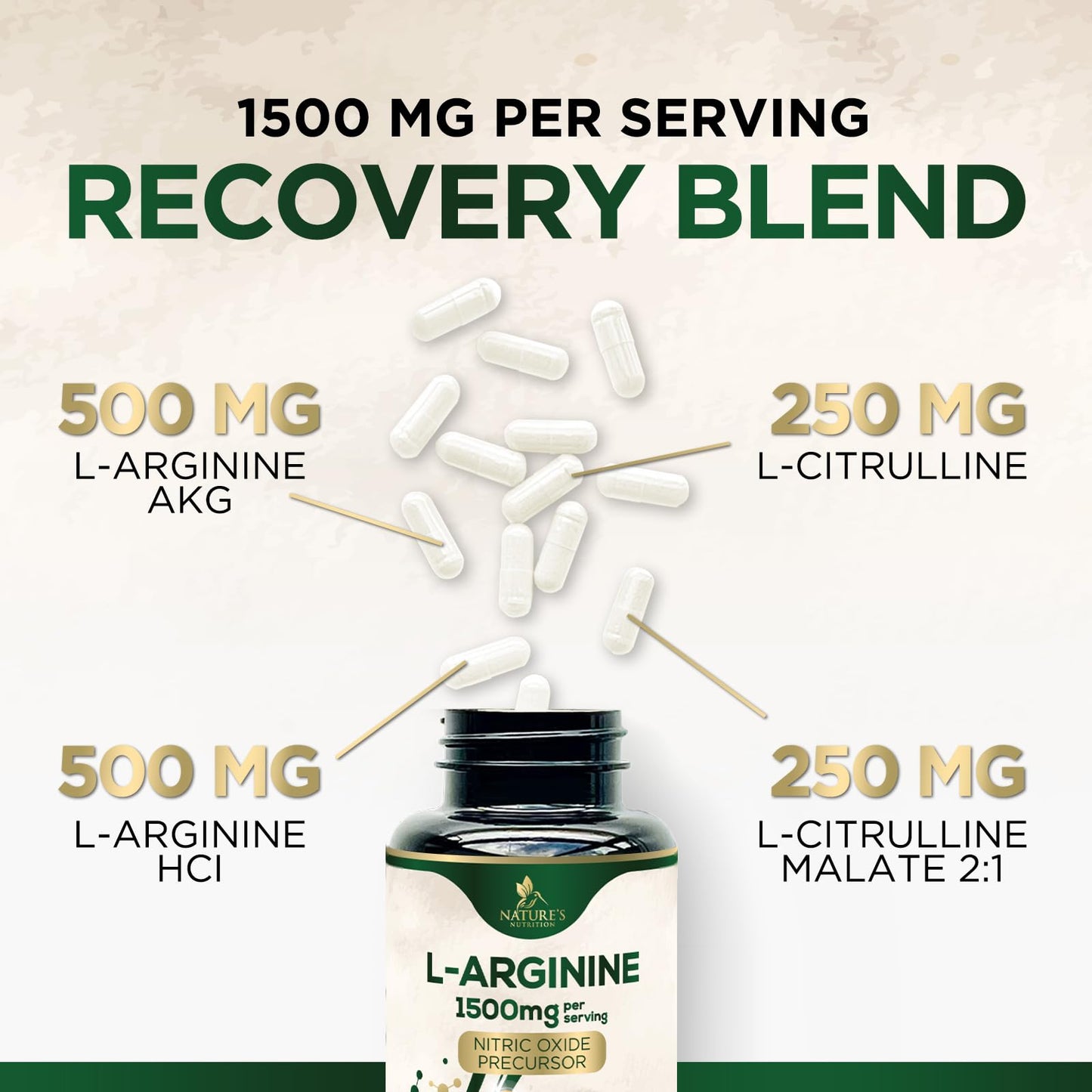 Nature's Nutrition L-Arginine Extra Strength Supplement with L-Citrulline - Muscle Supporting Natural Nitric Oxide Precursor Booster - Heart Health Support - Amino Acid Energy Blend for Men, 120 Capsules
