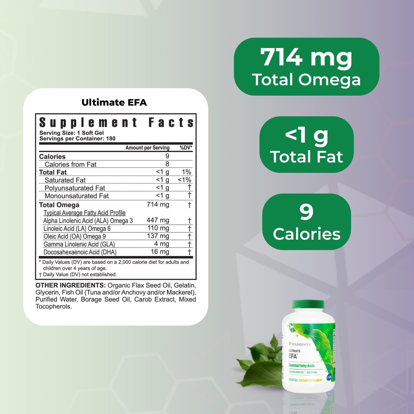 Youngevity Classic 90 Pak Advanced Multivitamin Capsule 1