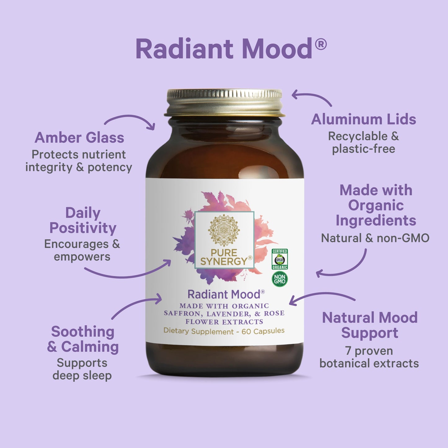Pure Synergy Radiant Mood Capsule, 1 Count