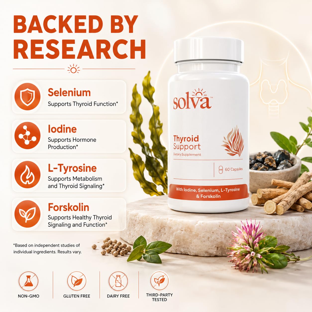 Solva Thyroid Support Capsule 60 Count