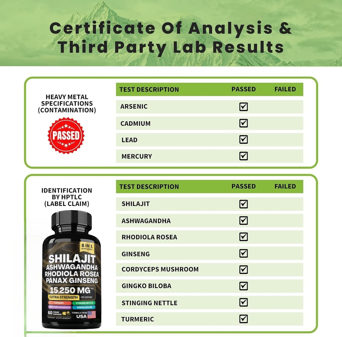 HealthyFinds Shilajit Ashwagandha Capsules 60 Count