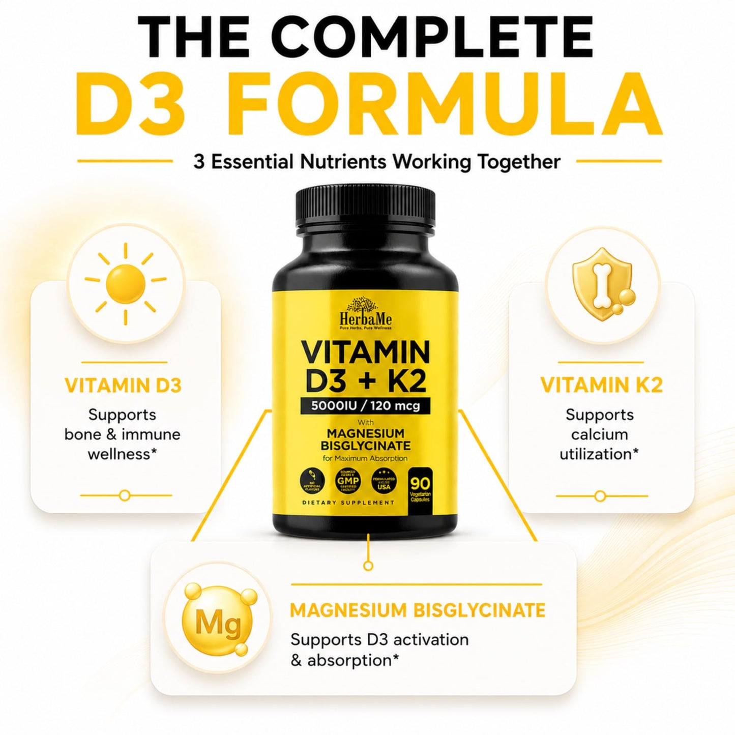 HerbaMe Vitamin D3 5000 IU + K2 with Magnesium Bisglycinate Formula, 90 Capsules