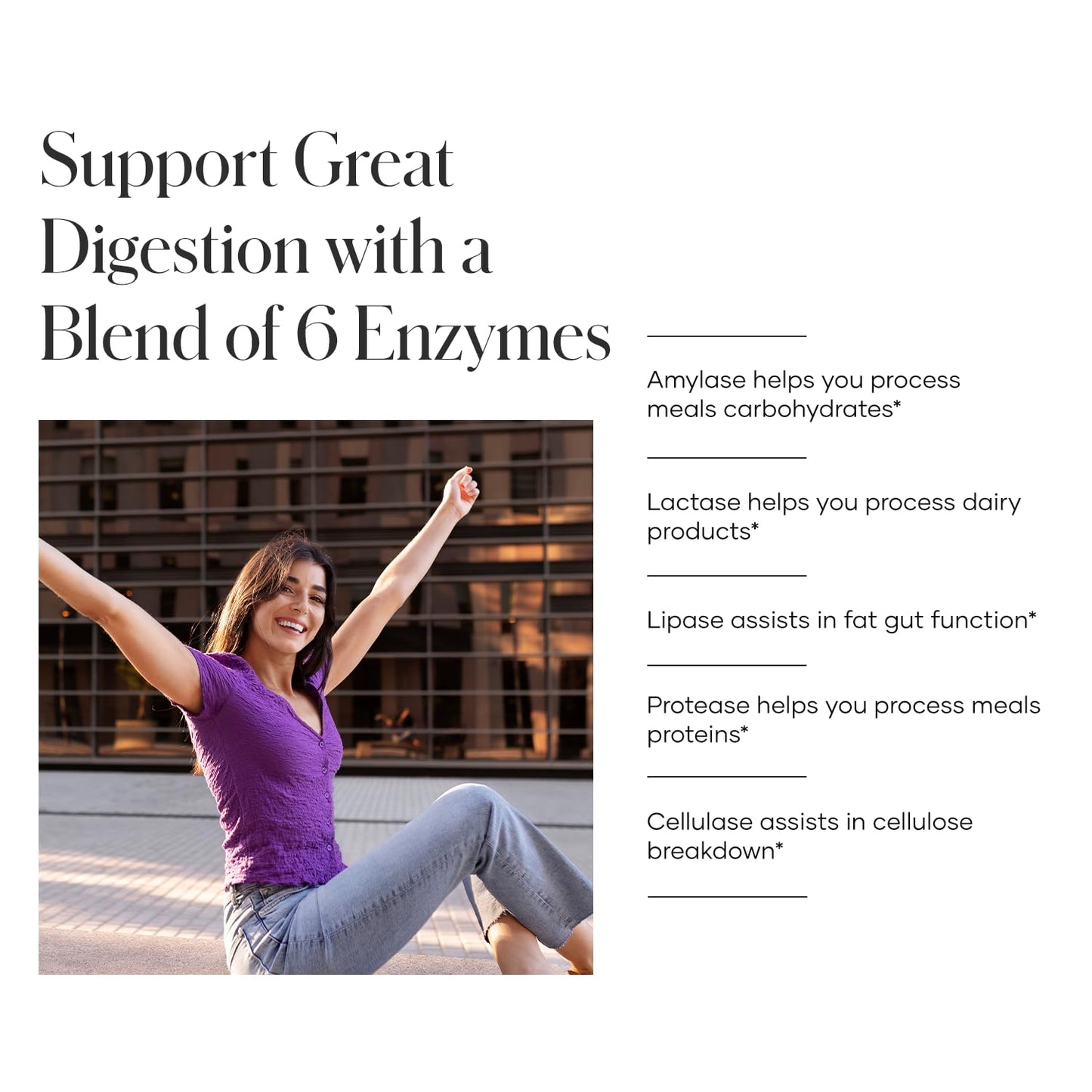 Modere Digestive Enzymes 60 Capsules