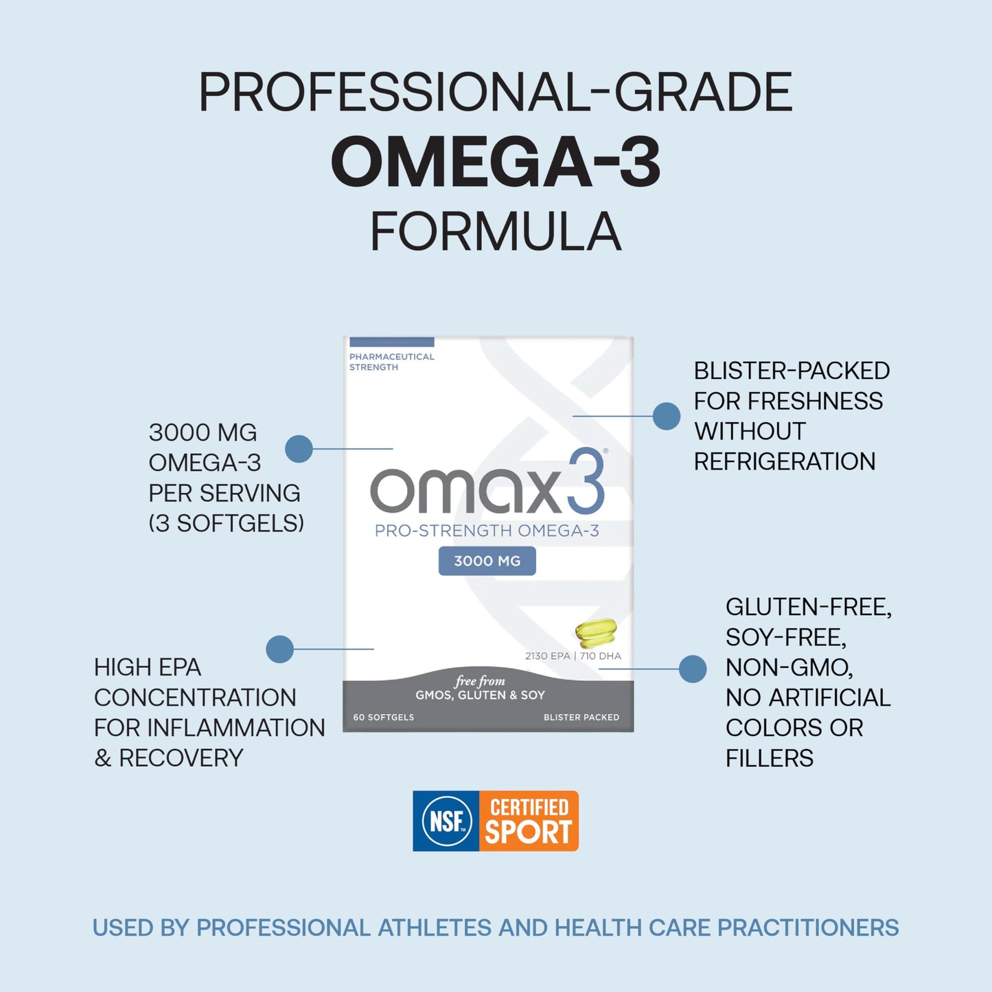 Omax3 Pro-Strength Ultra-Pure Omega-3 Fish Oil Softgels 120