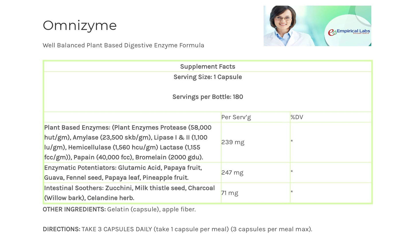 Empirical Labs Omnizyme Capsules 180