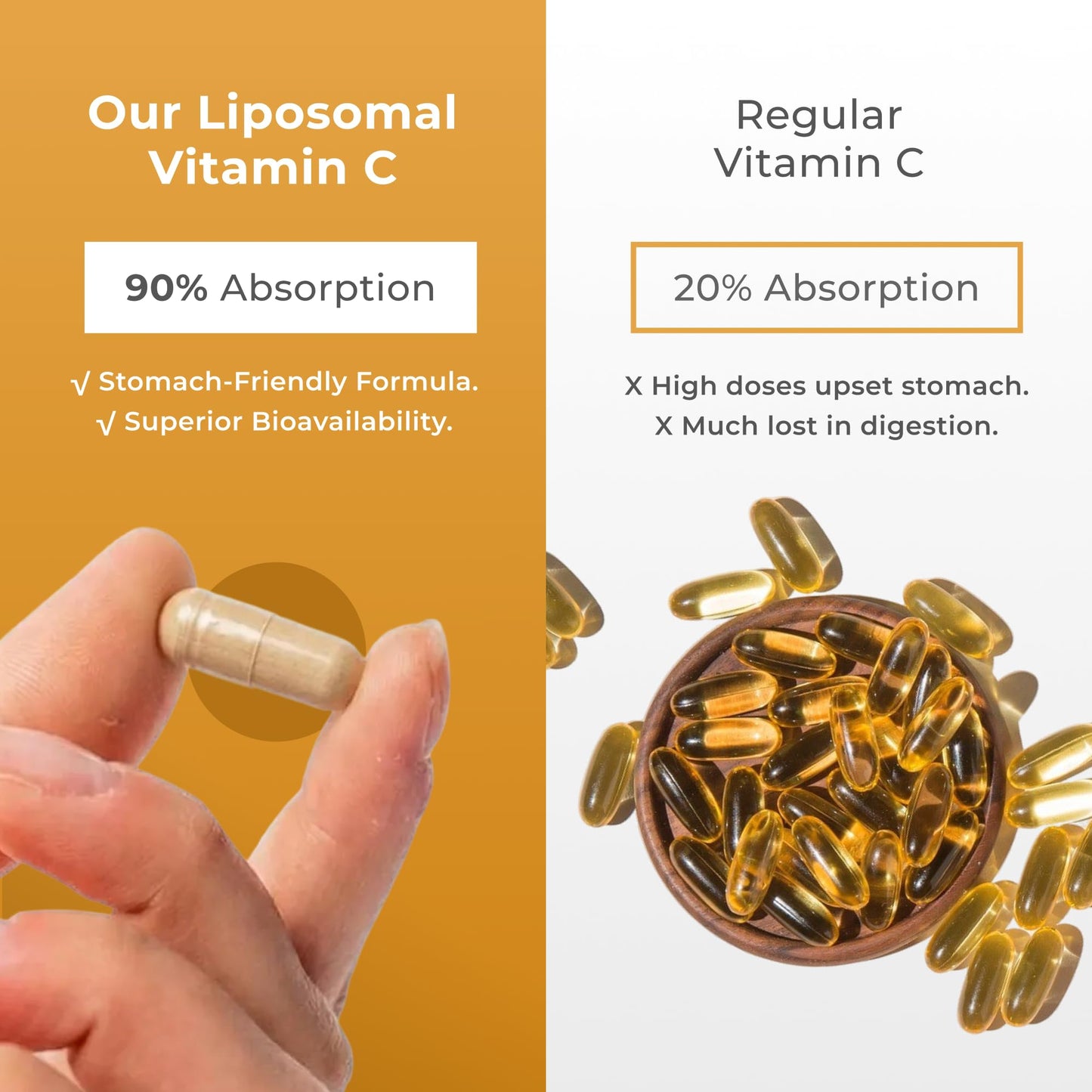 Neurogan Liposomal Vitamin C Capsules - 1000mg Vitamin C - Immune Support, Collagen, Energy, Antioxidant Support - Soy-Free Non-GMO Vegan-Friendly, 120 Capsules