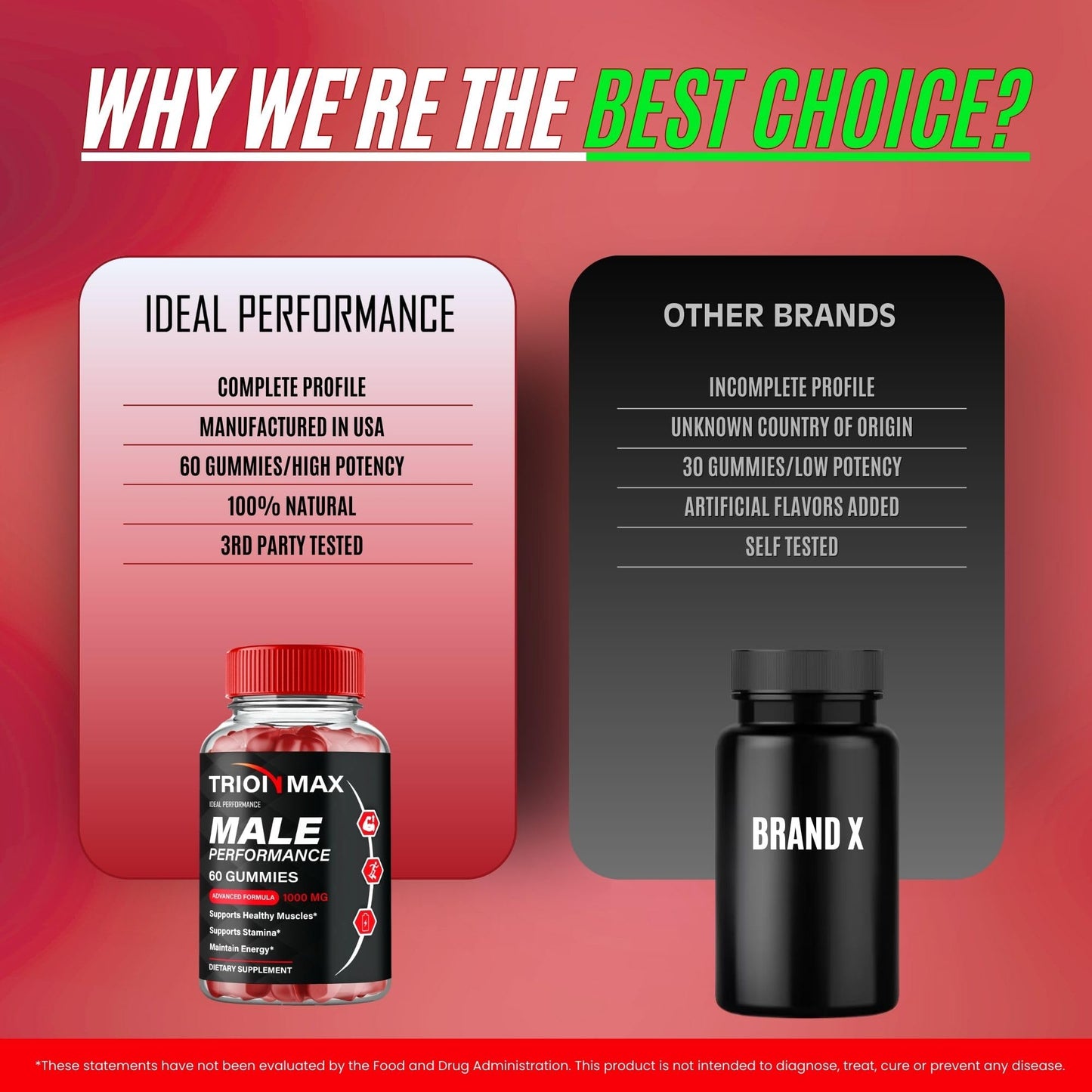 IDEAL PERFORMANCE Trion Max Gummies, 180 Gummies